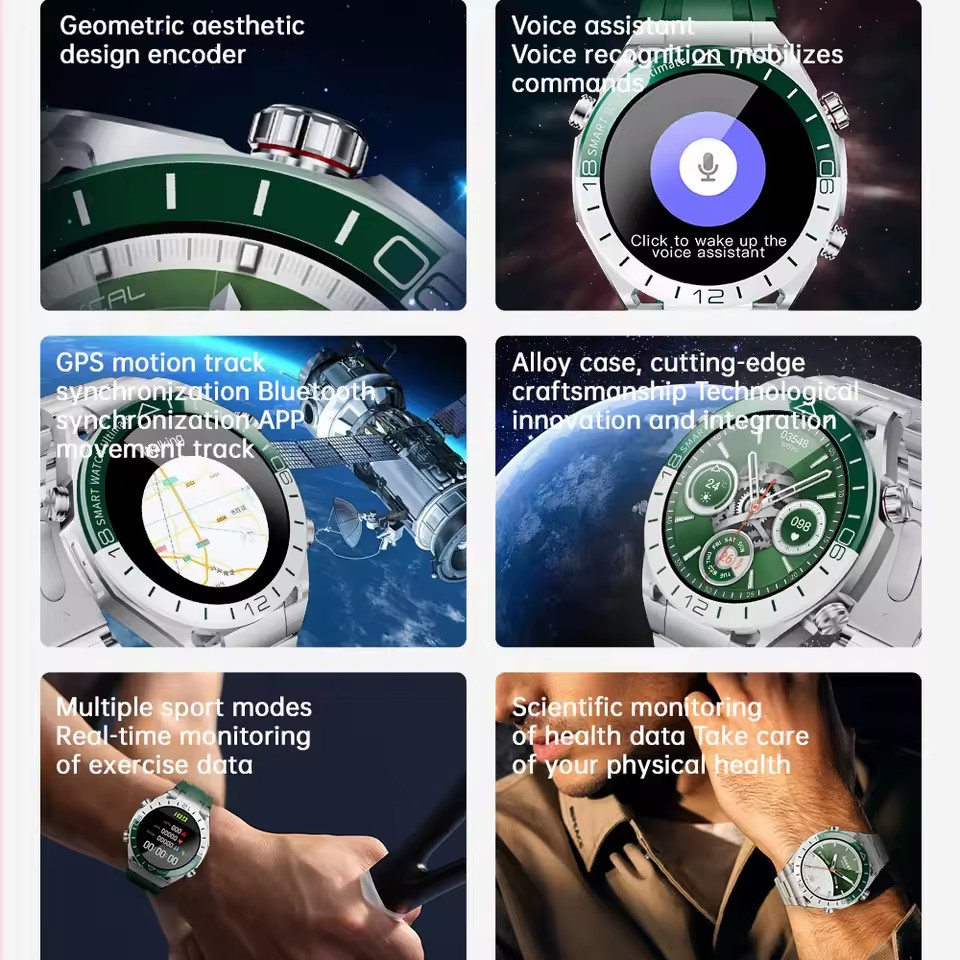 Hotsale Smartwatch Vrouwen Man - Android Smartwatch Accessories recensie en prijs