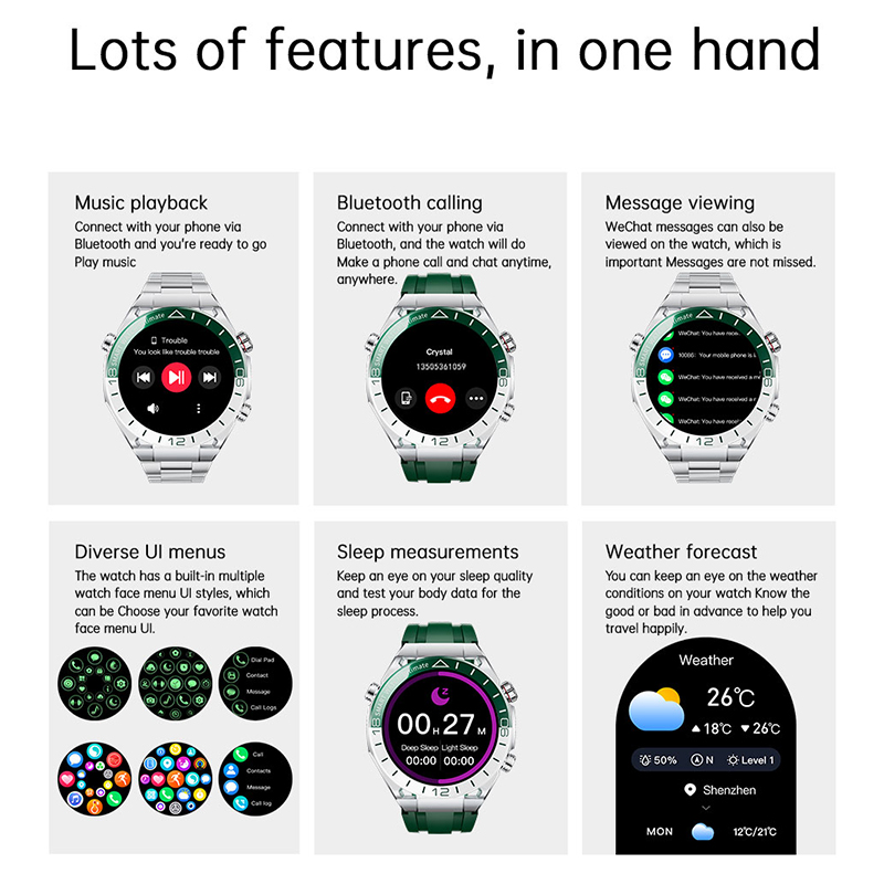 Hotsale Smartwatch Vrouwen Man - Android Smartwatch Accessories recensie en prijs
