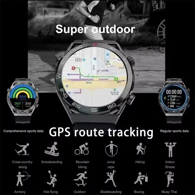 Hotsale Smartwatch Vrouwen Man - Android Smartwatch Accessories recensie en prijs