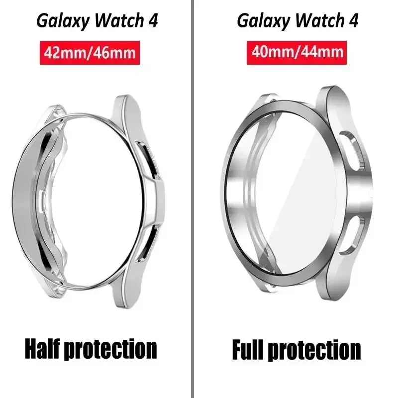 Case voor Samsung Galaxy Watch - Huawei Smartwatch Accessories recensie en prijs
