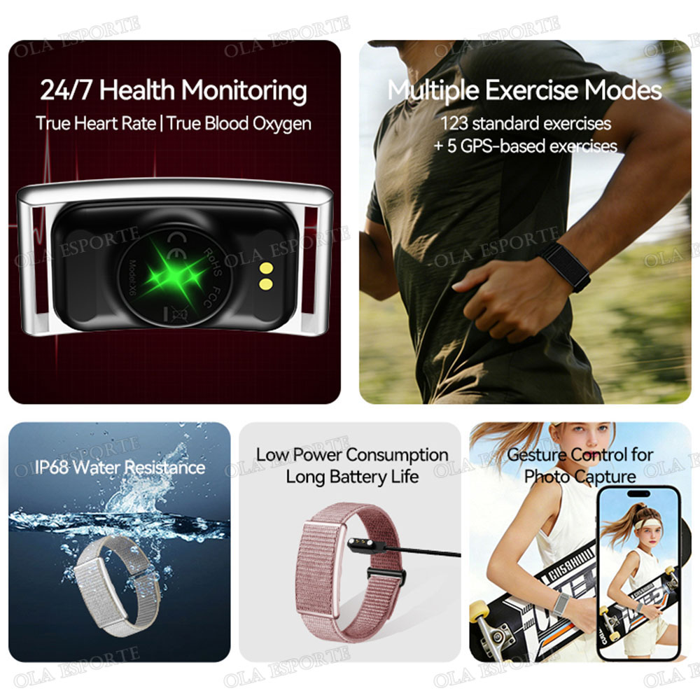 Nieuwe Geen Scherm Smartwatch  - Smartwatch X12 recensie en prijs