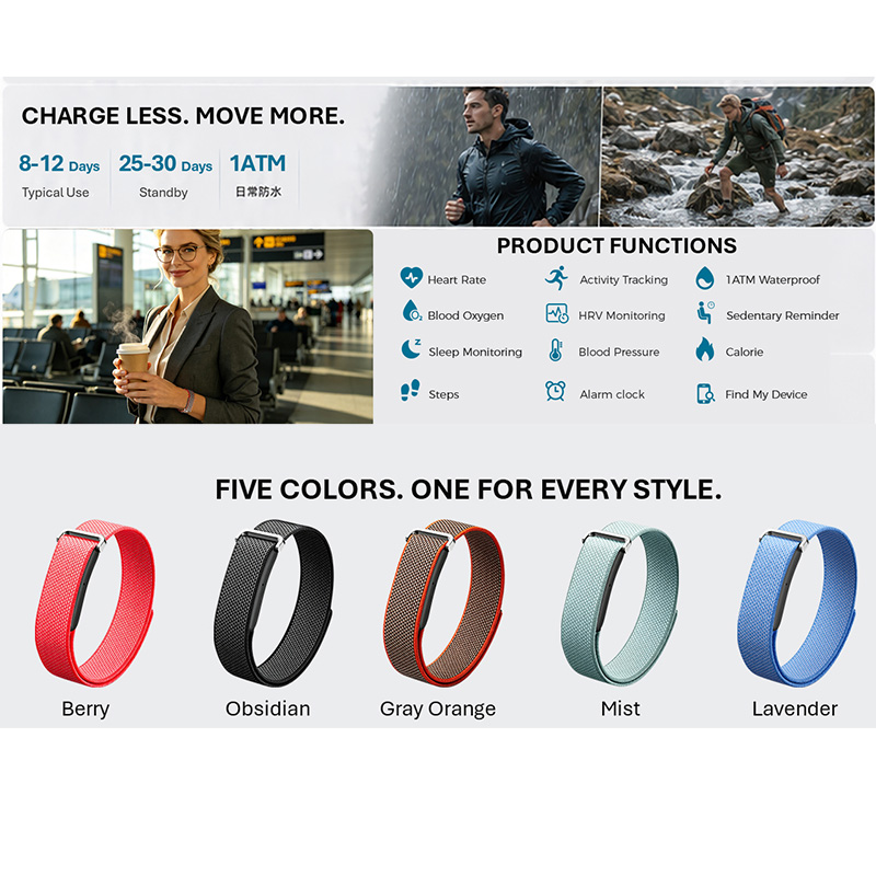 VALDUS Air Band Smart Bracelet - Android Smartwatch Accessories recensie en prijs