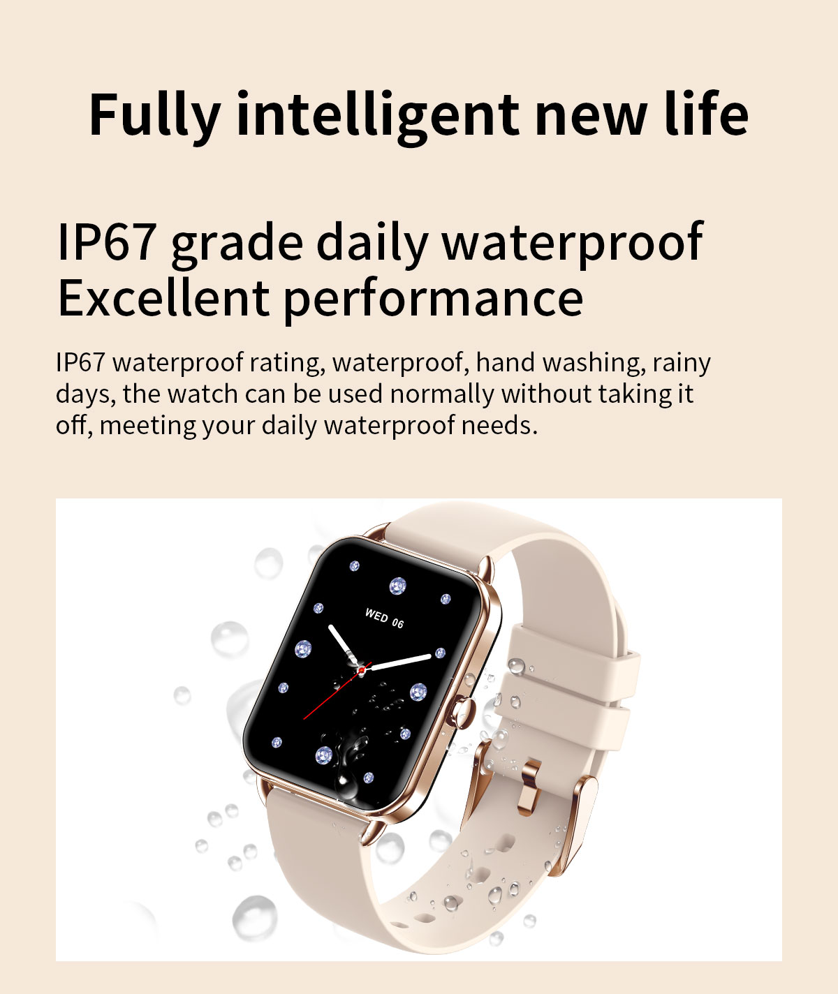2024 Smart Horloge Android Tel - Android Smartwatch Accessories recensie en prijs