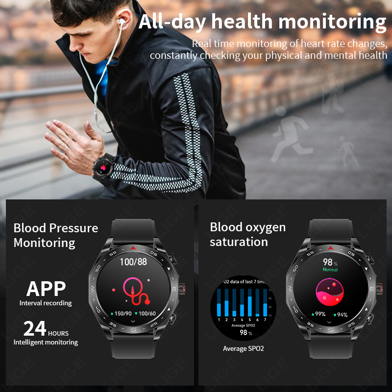 Lige Met Oordopjes Bluetooth H - Smartwatch Headset recensie en prijs
